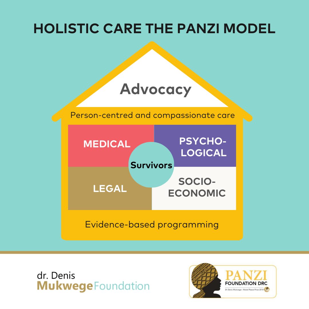 holistic care model